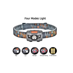 BrightenLux - LED Headlamp - Ascender Outdoors