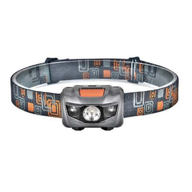 BrightenLux - LED Headlamp - Ascender Outdoors