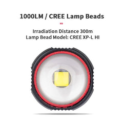 Naturehike - Outdoor zoom flashlight